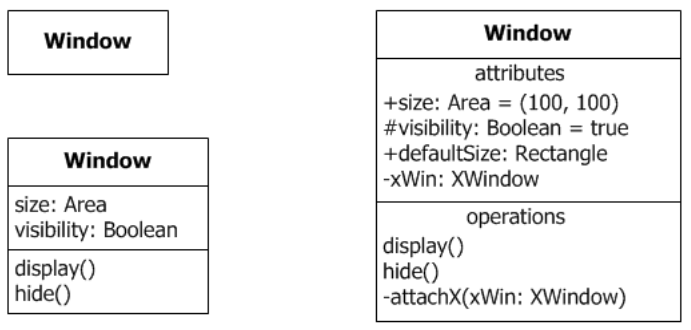 20240609105633_uml-class.png